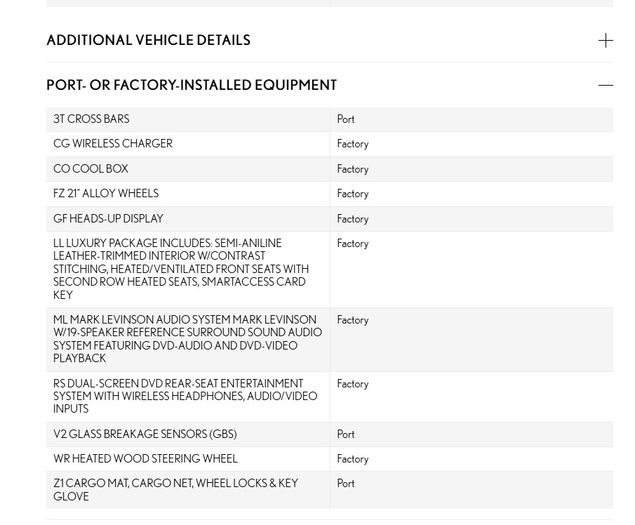 2016 Lexus LX 570 - Photo 46